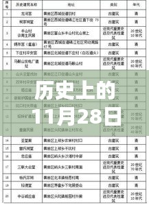 第1899页