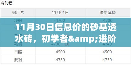 产品中心 第524页