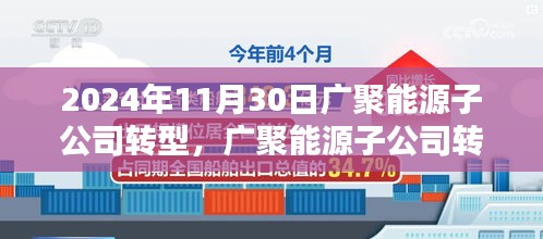 施工现场 第514页
