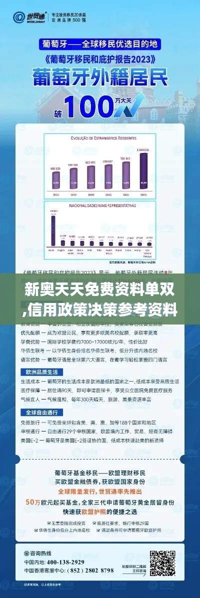 新奥天天免费资料单双,信用政策决策参考资料_远程版UFV23.431