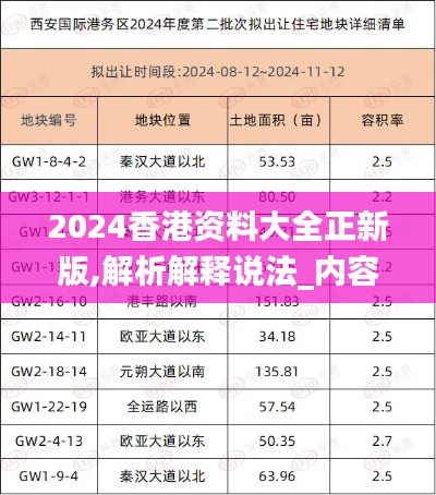 2024香港资料大全正新版,解析解释说法_内容版QJV49.742