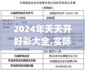 2024年天天开好彩大全,实际调研解析_稳定版GAK31.584