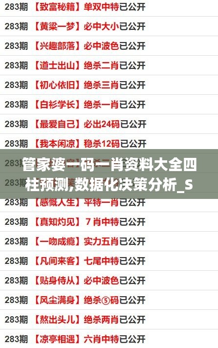 管家婆一码一肖资料大全四柱预测,数据化决策分析_SVN79.765妹妹版