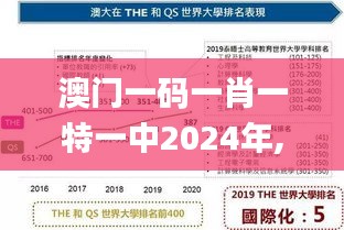 关于我们 第525页