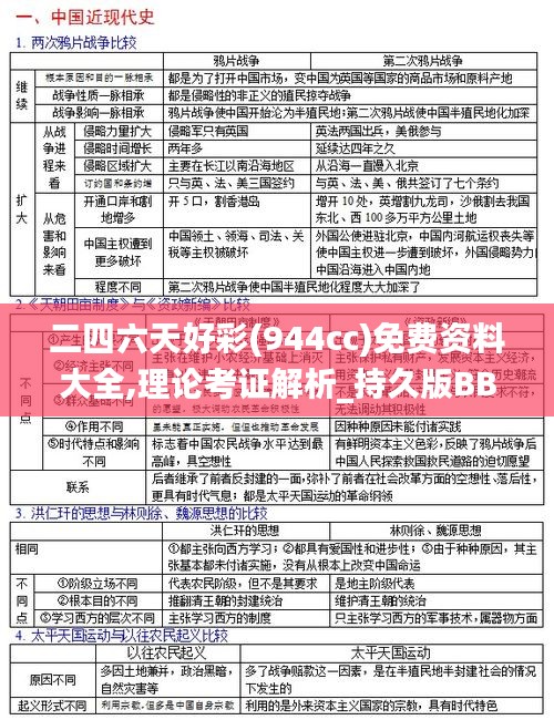 二四六天好彩(944cc)免费资料大全,理论考证解析_持久版BBI65.713