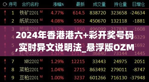2024年香港港六+彩开奖号码,实时异文说明法_悬浮版OZM15.525