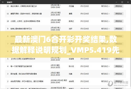 最新澳门6合开彩开奖结果,数据解释说明规划_VMP5.419先锋版