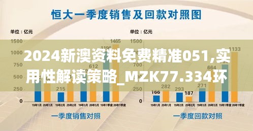 关于我们 第512页