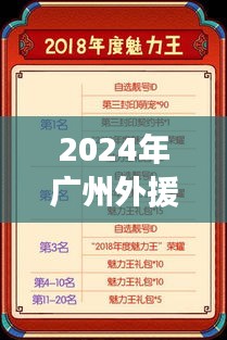 抛砖引玉 第3页