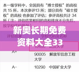 新奥长期免费资料大全335期,定性解析明确评估_DMZ47.797影像处理版