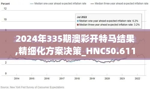 2024年335期澳彩开特马结果,精细化方案决策_HNC50.611旗舰设备版