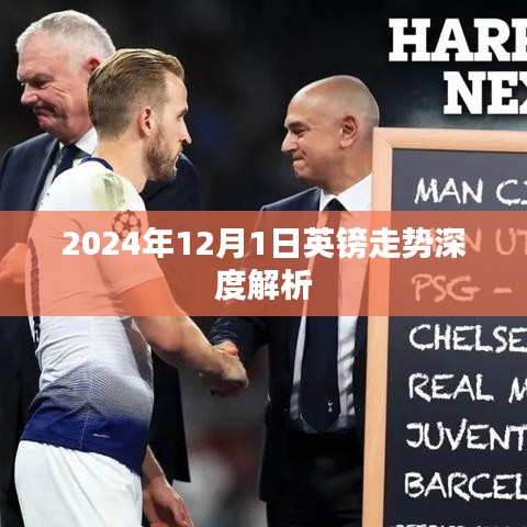 2024年12月1日英镑走势全面解析