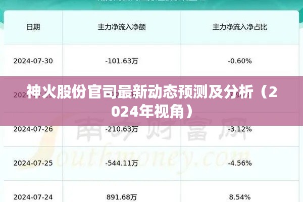 神火股份官司最新动态预测及分析（未来趋势展望）