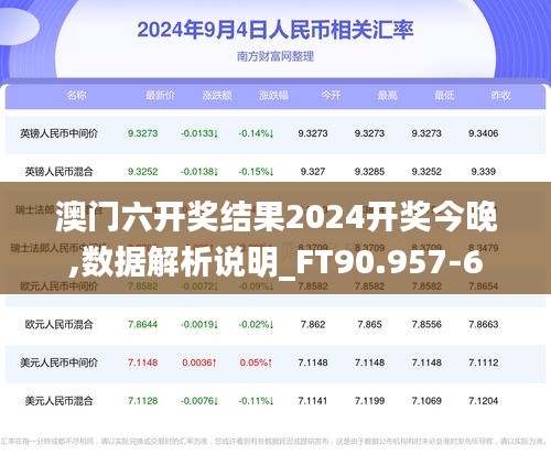 澳门六开奖结果2024开奖今晚,数据解析说明_FT90.957-6