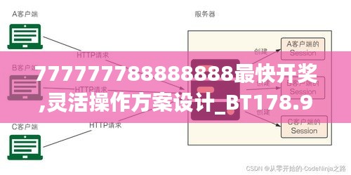 夸夸其谈 第3页