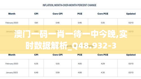 不修边幅 第4页