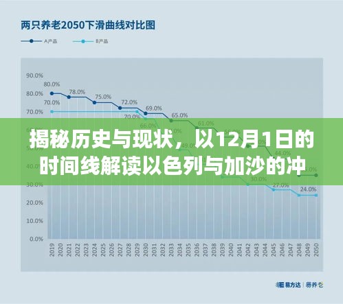 飞扬跋扈 第3页