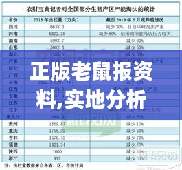 打马虎眼 第3页
