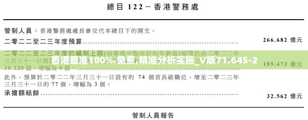 香港最准100‰免费,精准分析实施_V版71.645-2
