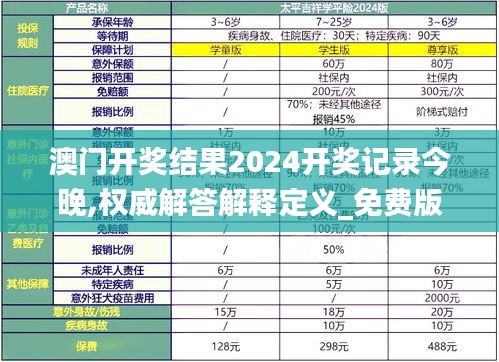 澳门开奖结果2024开奖记录今晚,权威解答解释定义_免费版156.755-1