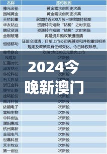 施工现场 第460页