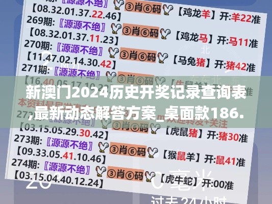 新澳门2024历史开奖记录查询表,最新动态解答方案_桌面款186.531-4
