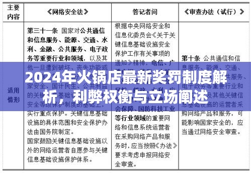 2024年火锅店奖罚制度深度解析，利弊权衡与立场阐述