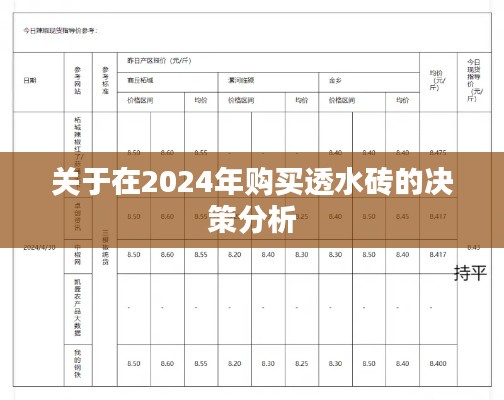 关于在2024年购买透水砖的决策分析，全面解读与考量因素