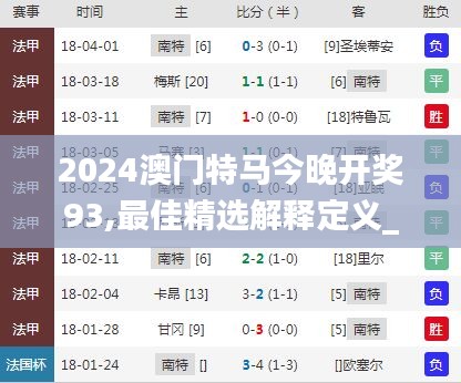 2024澳门特马今晚开奖93,最佳精选解释定义_至尊版71.585-3