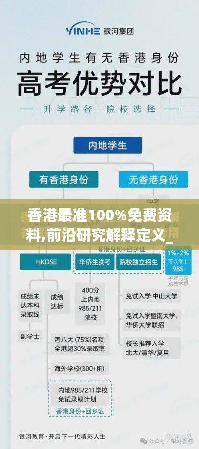 施工现场 第442页