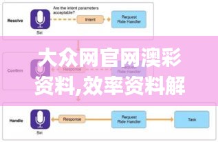 大众网官网澳彩资料,效率资料解释落实_kit39.191-1
