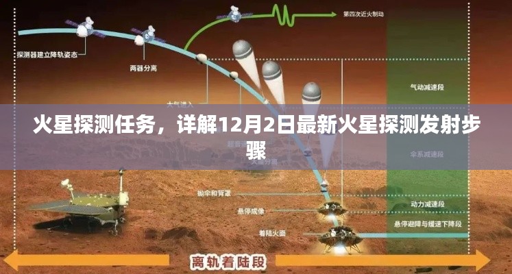 揭秘火星探测任务，最新发射步骤详解