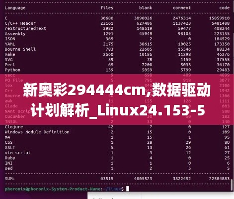 新奥彩294444cm,数据驱动计划解析_Linux24.153-5