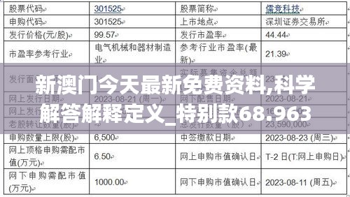新澳门今天最新免费资料,科学解答解释定义_特别款68.963-9