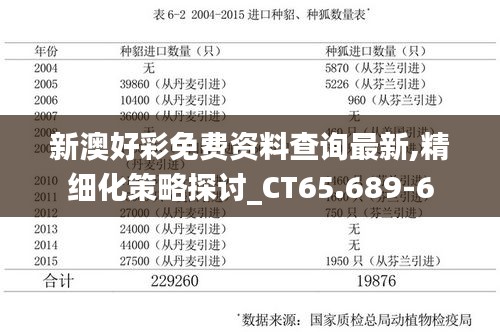 新澳好彩免费资料查询最新,精细化策略探讨_CT65.689-6