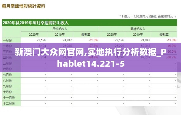 百鸟齐鸣 第3页