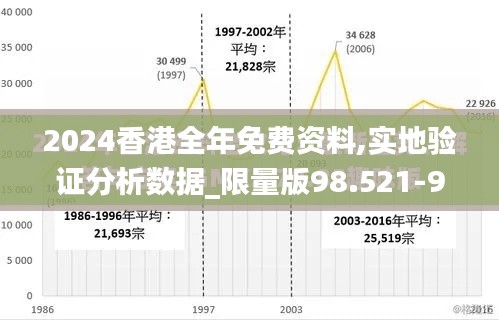 2024香港全年免费资料,实地验证分析数据_限量版98.521-9