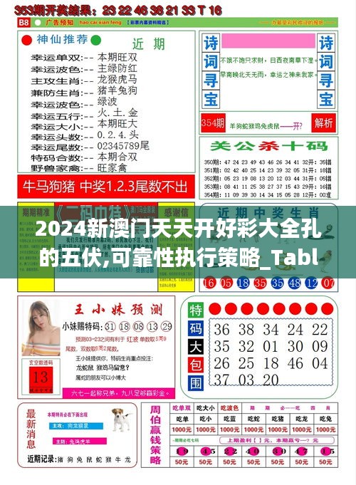 2024新澳门天天开好彩大全孔的五伏,可靠性执行策略_Tablet52.414-8