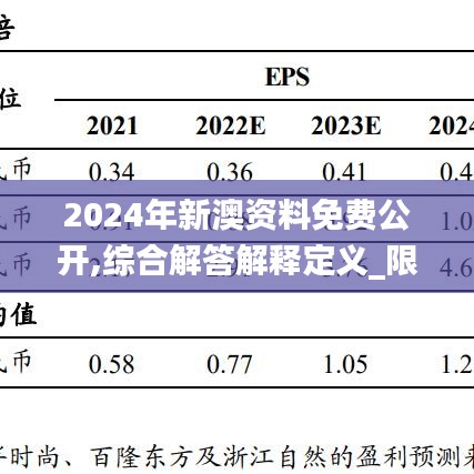 2024年新澳资料免费公开,综合解答解释定义_限量款59.783