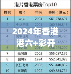 祖道供张 第4页