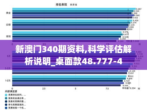 尊道贵德 第4页