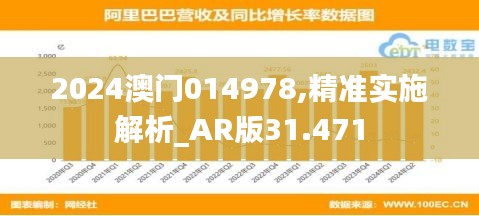 2024澳门014978,精准实施解析_AR版31.471