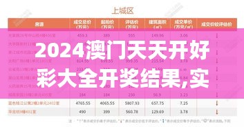 2024澳门天天开好彩大全开奖结果,实地评估解析数据_XE版53.208
