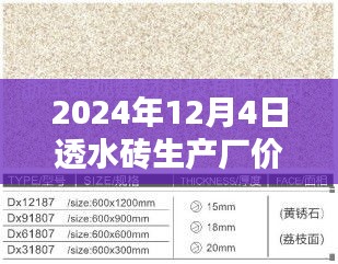 2024年透水砖生产厂价格预测，多方因素考量下的行业观点碰撞