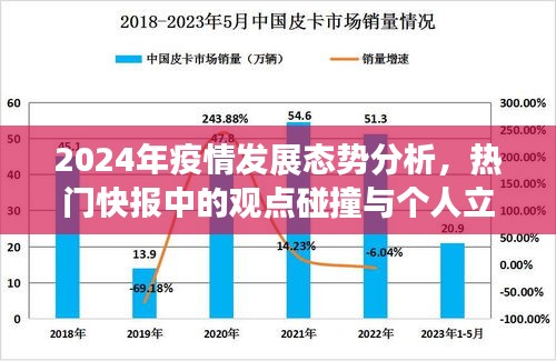 意气风发 第2页