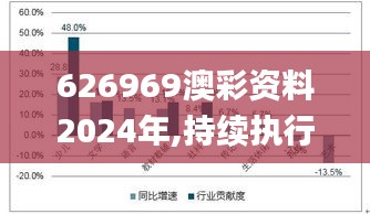 626969澳彩资料2024年,持续执行策略_android10.110