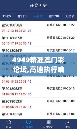 4949精准澳门彩论坛,高速执行响应计划_Lite3.735