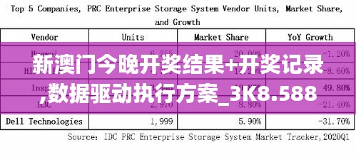 新澳门今晚开奖结果+开奖记录,数据驱动执行方案_3K8.588