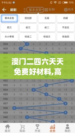 澳门二四六天天免费好材料,高速响应方案设计_进阶版19.851