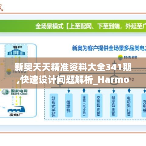 新奥天天精准资料大全341期,快速设计问题解析_Harmony5.952